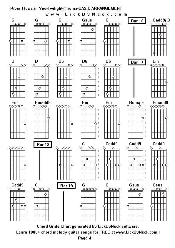 Chord Grids Chart of chord melody fingerstyle guitar song-River Flows in You-Twilight-Yiruma-BASIC ARRANGEMENT,generated by LickByNeck software.